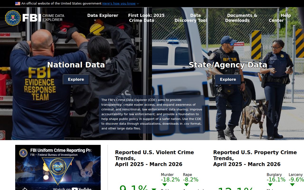 Stephenson County criminal record context FBI Crime Data Explorer